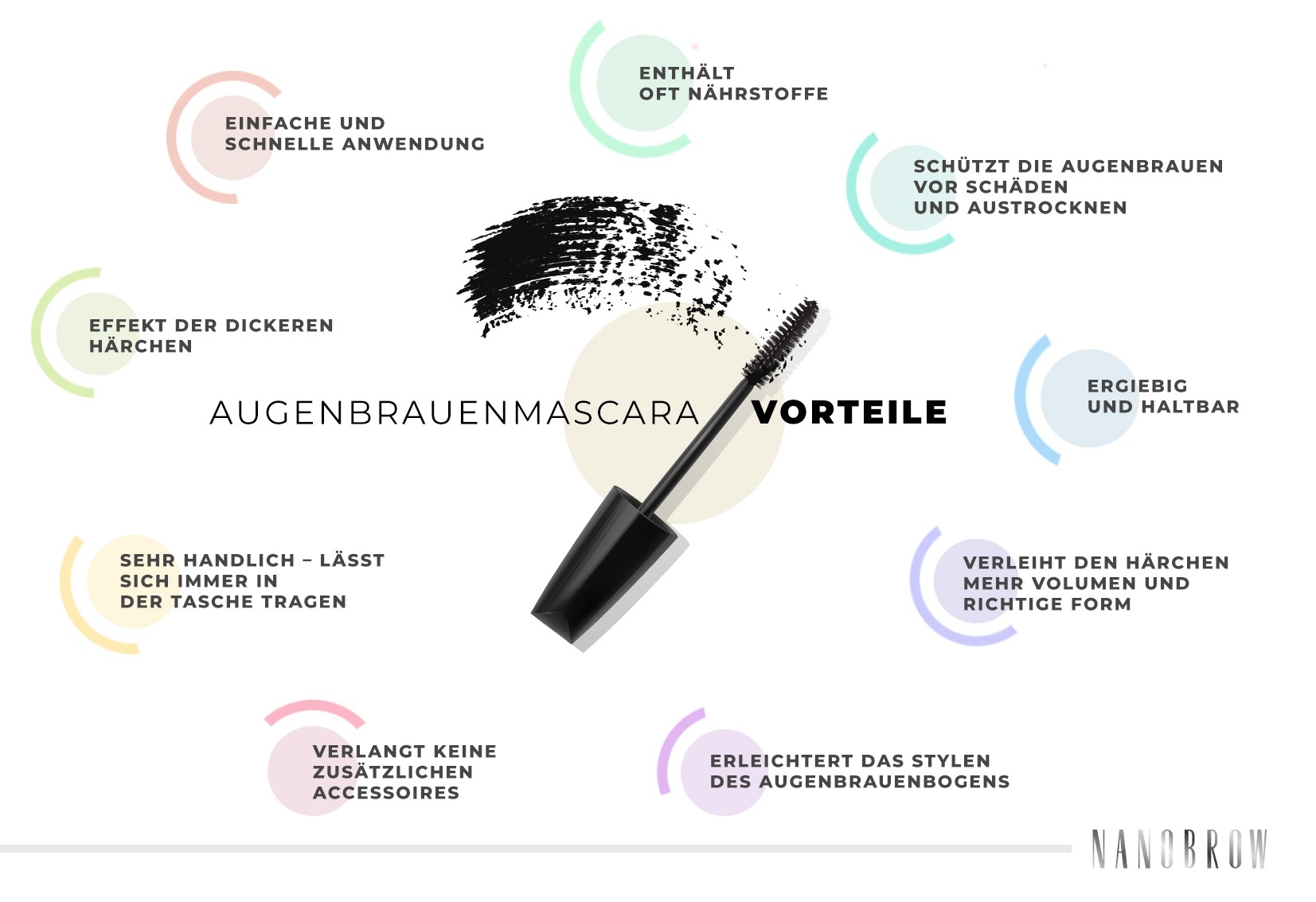 Augenbrauen mit Mascara schminken
